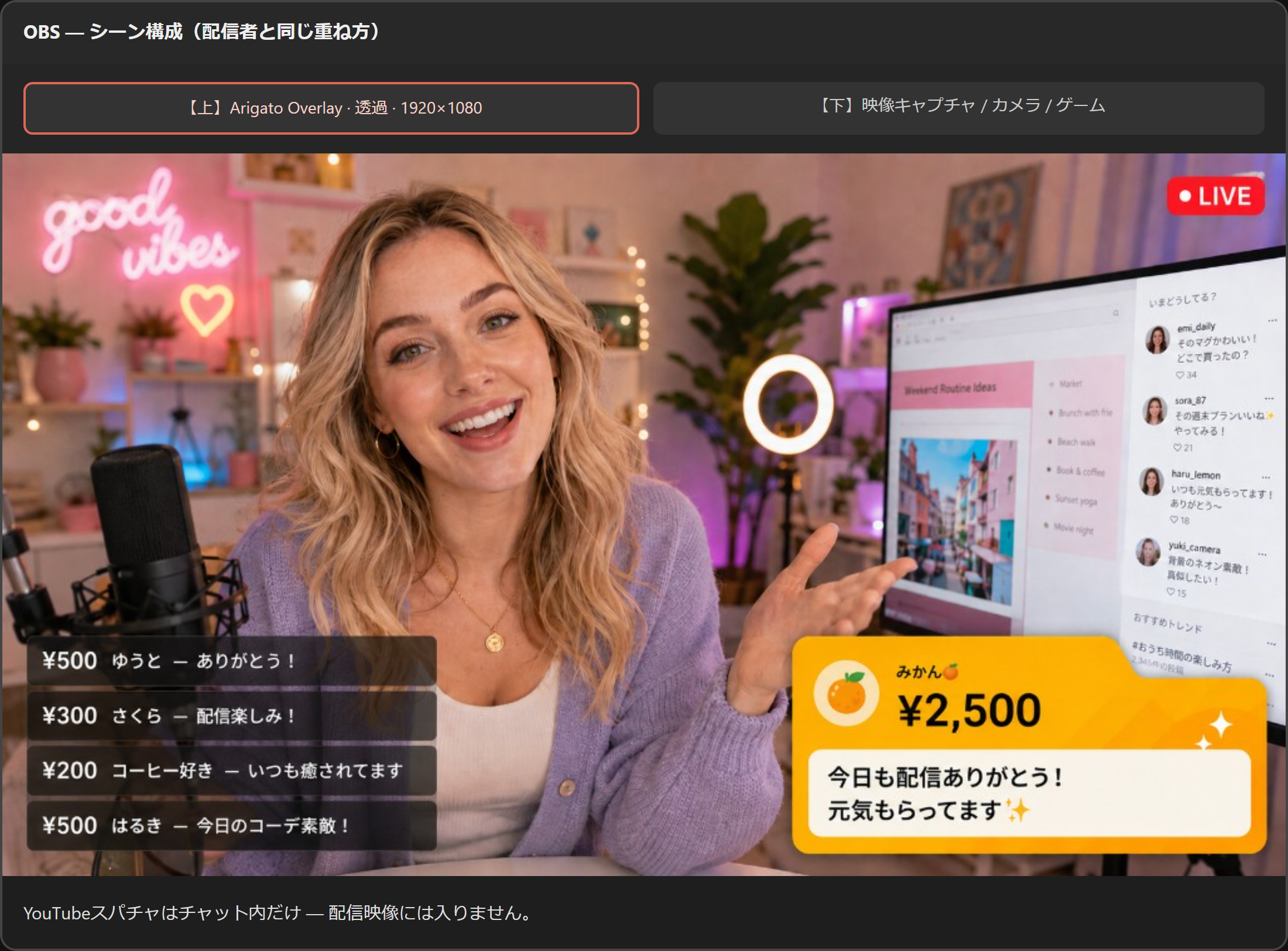 OBS: camera/game on bottom · overlay URL on top (1920×1080, transparent)